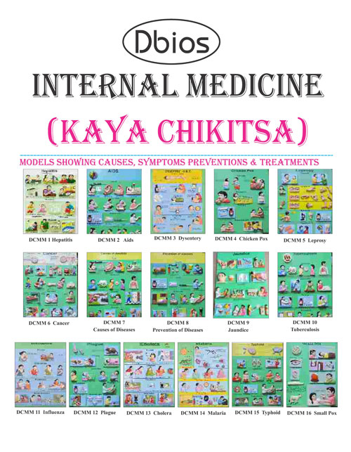 Internal Medicine Kaya Chikitsa